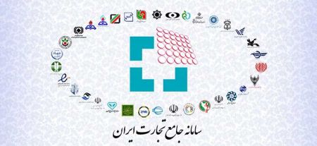 فهرست کالاهای مشمول ثبت در سامانه جامع تجارت ایران