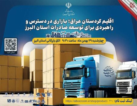 Blog Mini Post Icons 1