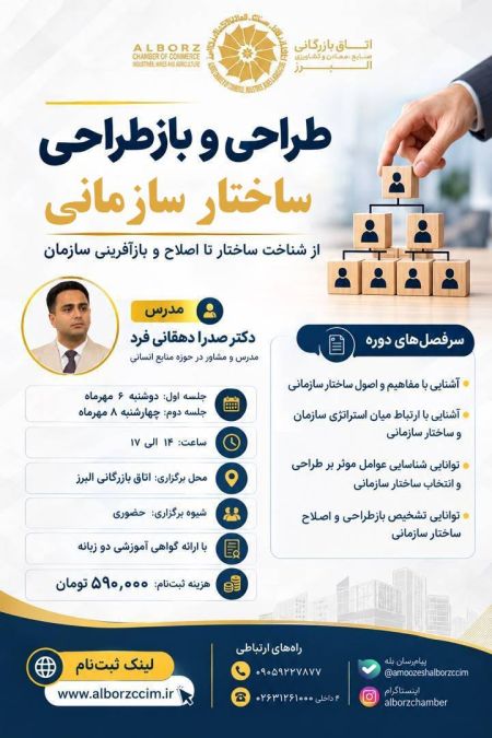 طراحی و بازطراحی ساختار سازمانی