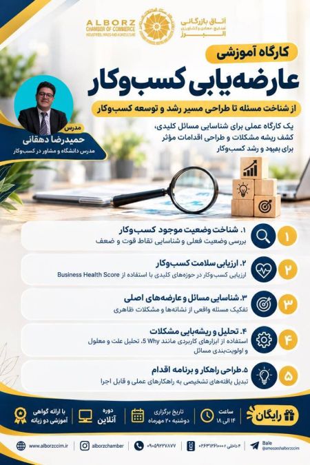 عارضه یابی کسب و کار
