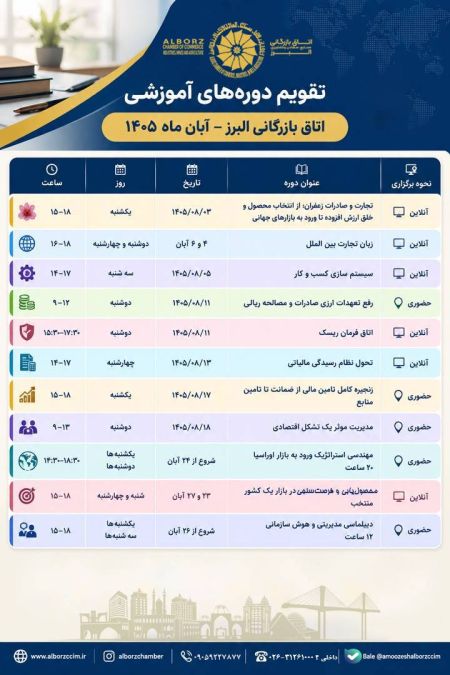 تقویم دوره های آموزشی اتاق بازرگانی البرز آبان ماه 1405