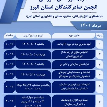 تقویم دوره های آموزشی انجمن صادرکنندگان استان البرز